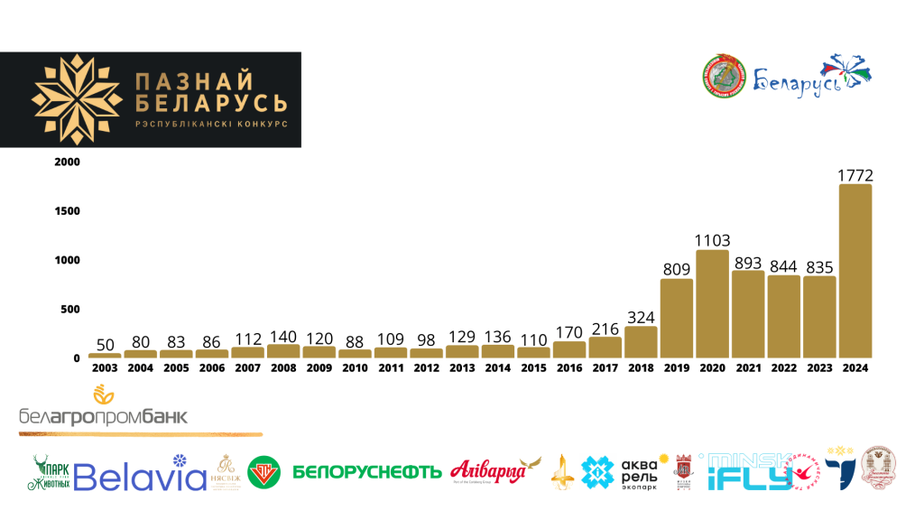 заставка ПБ2024__.png
